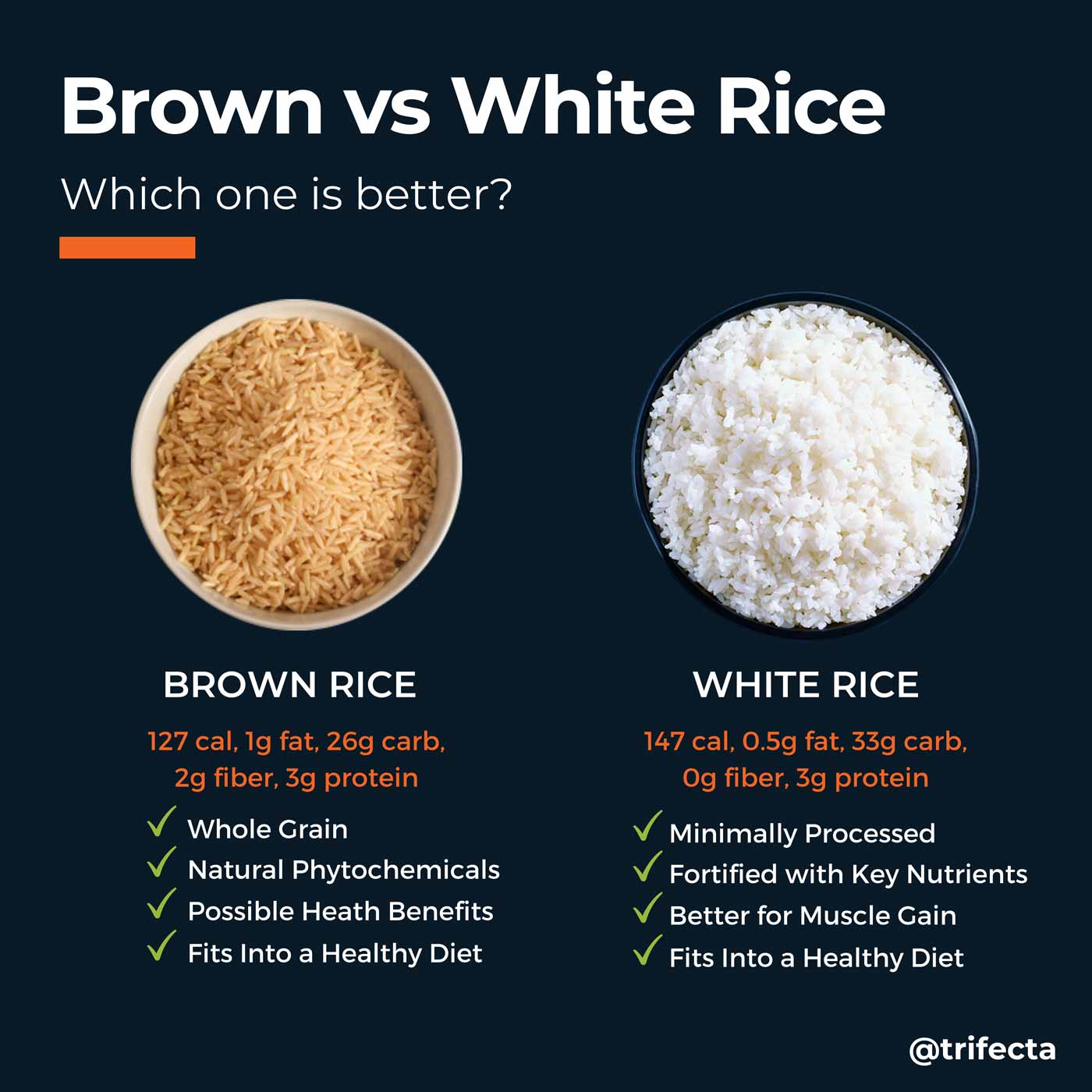 brown rice calories
