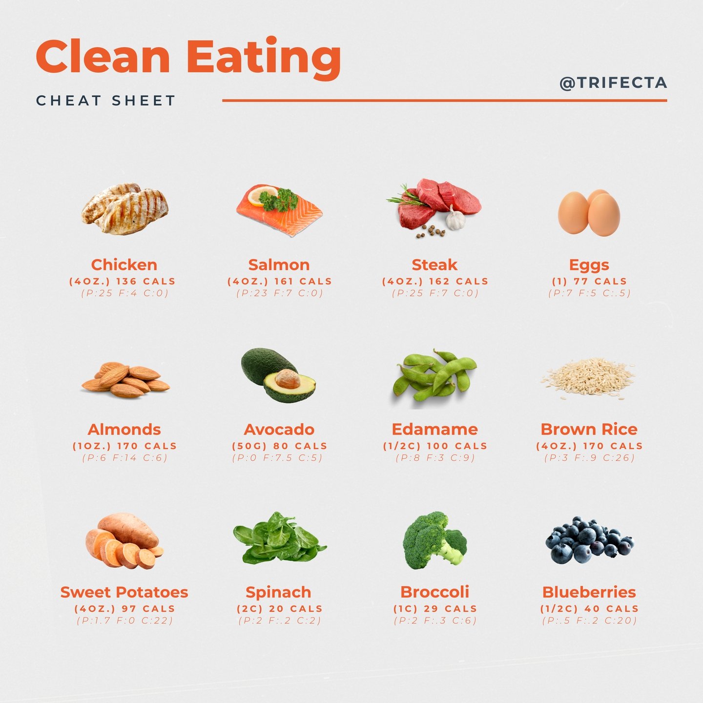 20 Clean Eating Recipes for Beginners