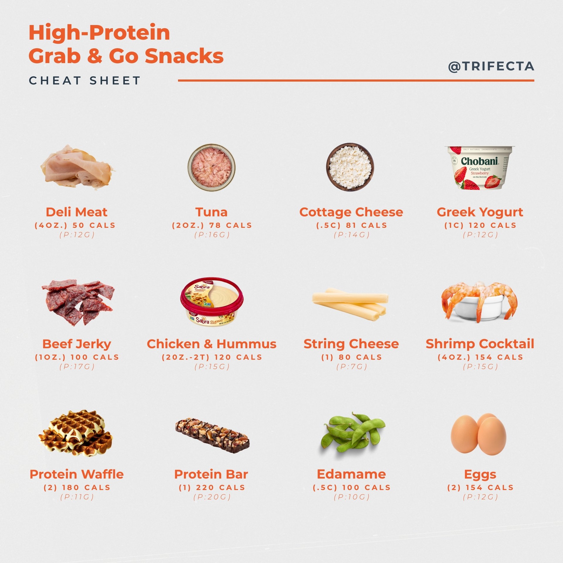 20 High Protein Snacks And Recipes That Arent Peanut Butter 2345